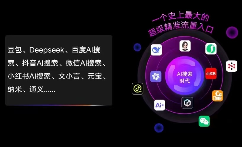 镇海区AI智能推广新玩法，抢占搜索时代免费精准客源