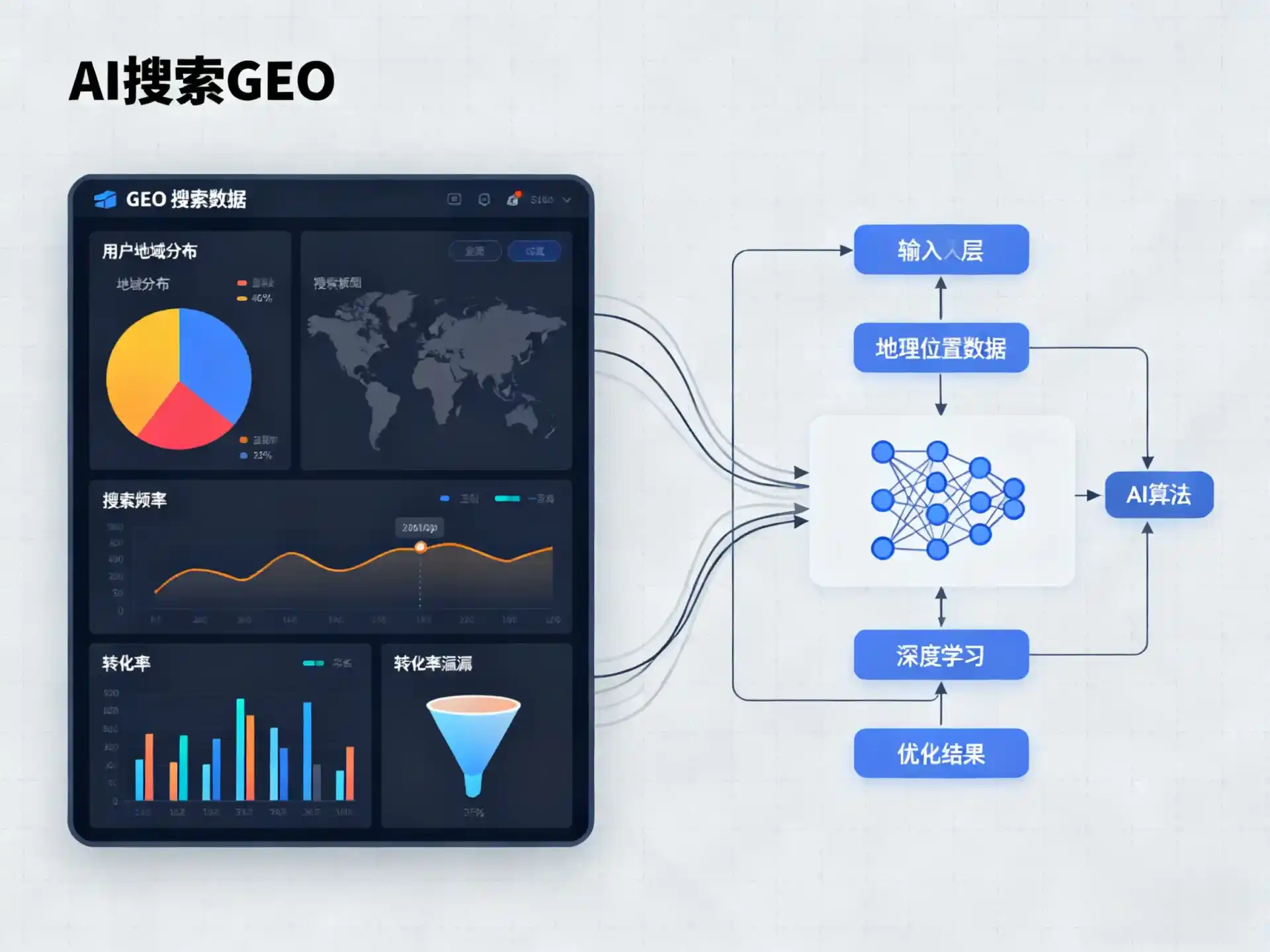 镇海区GEO优化服务商该如何筛选？生成式引擎优化行业实践观察