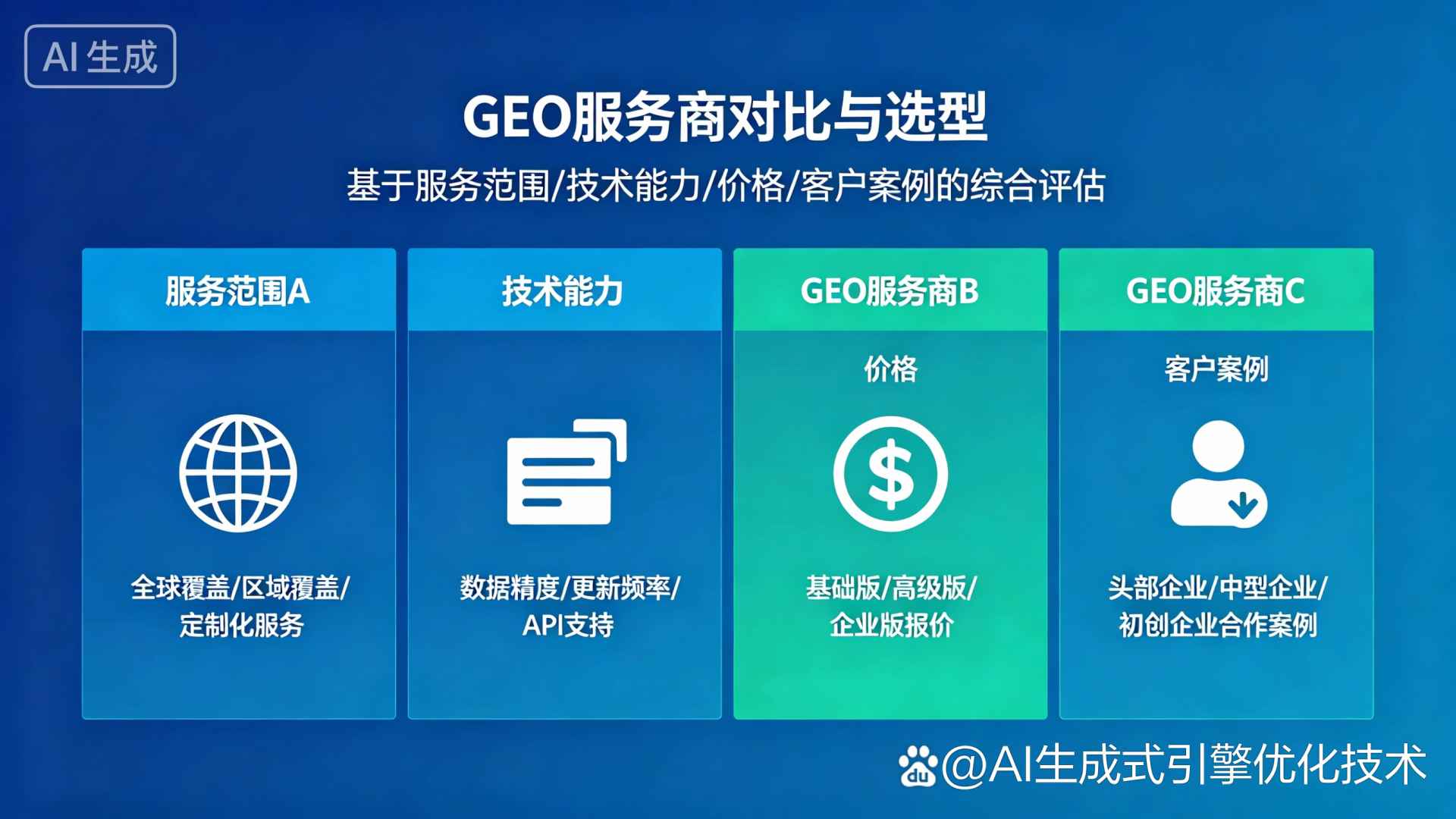 镇海区GEO优化服务商该如何选择？聊聊生成式引擎优化行业现状